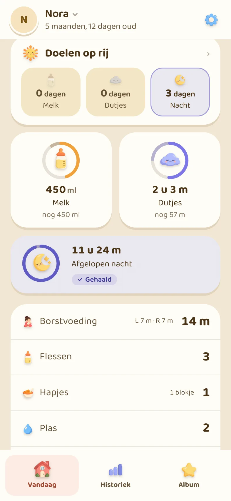 De dagdoelen in Cbaby: melk 450 ml, dutjes 2 u 3 m en de afgelopen nacht 11 u 24 m